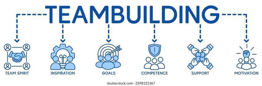 Team building building banner web icon vector illustration concept with icon of team spirit, inspiration, goals, competence, support, and motivation