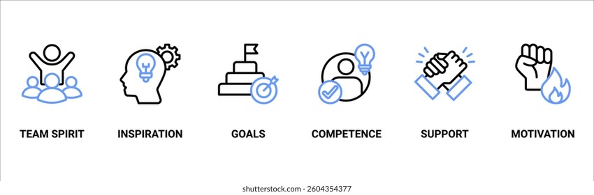 Team building banner web icon vector illustration concept with icon of team spirit, inspiration, goals, competence, support, and motivation