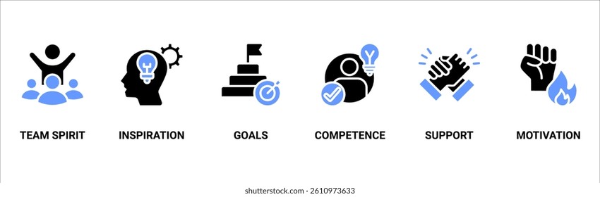 Team building banner web icon vector illustration concept with icon of team spirit, inspiration, goals, competence, support, and motivation