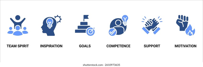 Team building banner web icon vector illustration concept with icon of team spirit, inspiration, goals, competence, support, and motivation