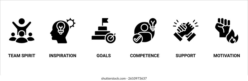 Team building banner web icon vector illustration concept with icon of team spirit, inspiration, goals, competence, support, and motivation