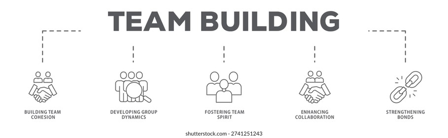 Team Building banner web icon vector illustration concept with icon of Building Team Cohesion, Developing Group Dynamics, Fostering Team Spirit, Enhancing Collaboration, Strengthening Bonds