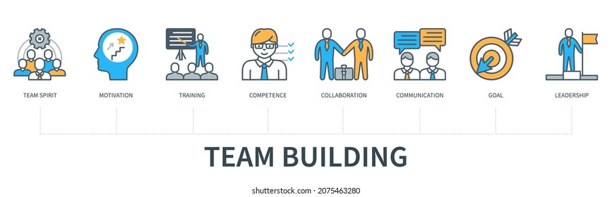 Team building concept with icons. Team spirit, motivation, training, competency, collaboration, communication, goal, leadership. Web vector infographic in minimal flat line style