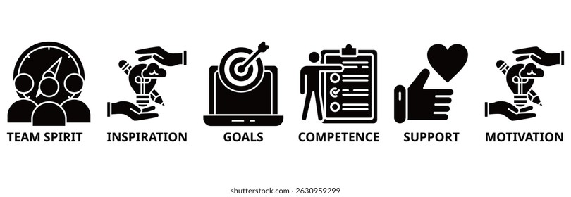 Team building icon set vector illustration concept with team spirit, inspiration, goals, competence, support, and motivation icon