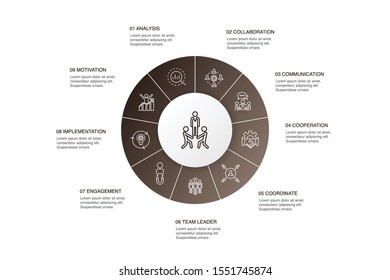 team building Infographic 10 steps circle design.collaboration, communication, cooperation, team leader simple icons