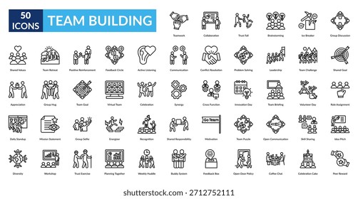 Symbolsatz für Teambuildzeile. Teamherausforderung, Führung, Problemlösung, Konfliktlösung, Kommunikation, aktives Zuhören, Feedbackkreis
