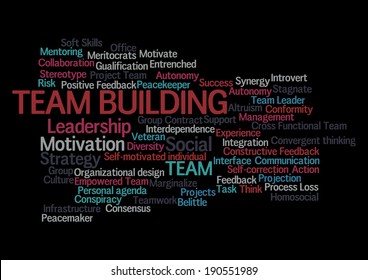 Team Building Related Word Cloud Tag Stock Vector (Royalty Free ...