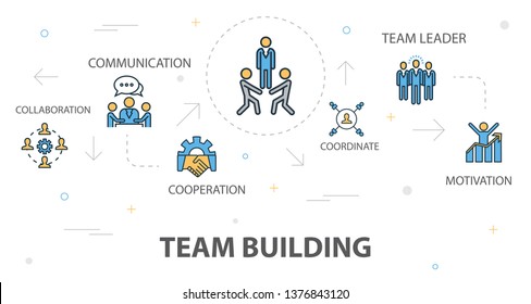 team building trendy banner concept template with simple line icons. Contains such icons as collaboration, communication, cooperation, team leader and more