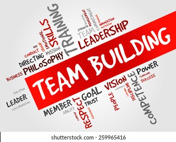 TEAM BUILDING word cloud, business concept