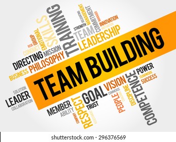 TEAM BUILDING word cloud, business concept