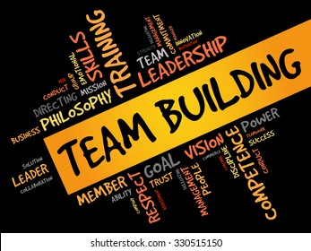 Team Building Word Cloud Business Concept Stock Vector (Royalty Free ...