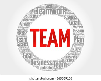 TEAM circle word cloud, business concept