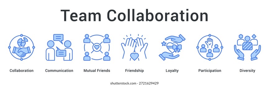 Icono de Web de Anuncio de colaboración de Equipo que demuestra la comunicación y la construcción de la amistad con lealtad y participación diversa.