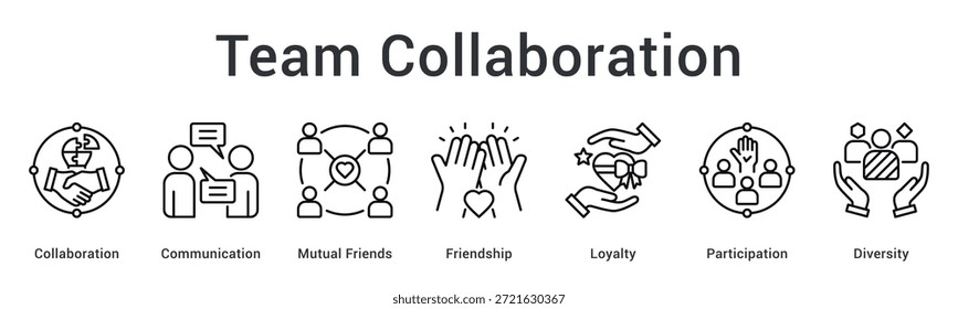 Icono de Web de Anuncio de colaboración de Equipo que demuestra la comunicación y la construcción de la amistad con lealtad y participación diversa.