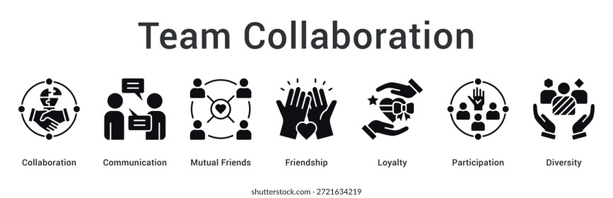 Icono de Web de Anuncio de colaboración de Equipo que demuestra la comunicación y la construcción de la amistad con lealtad y participación diversa.