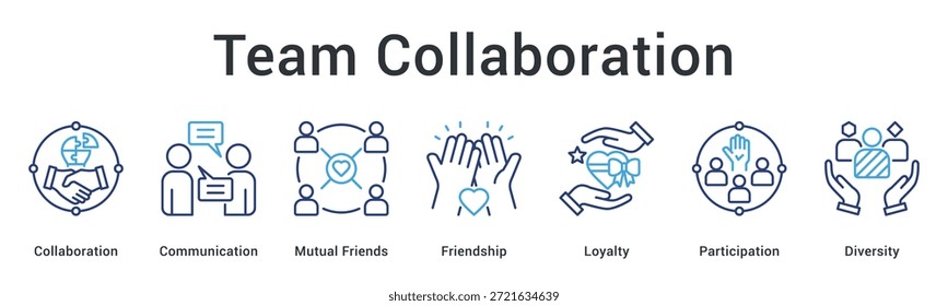Icono de Web de Anuncio de colaboración de Equipo que demuestra la comunicación y la construcción de la amistad con lealtad y participación diversa.
