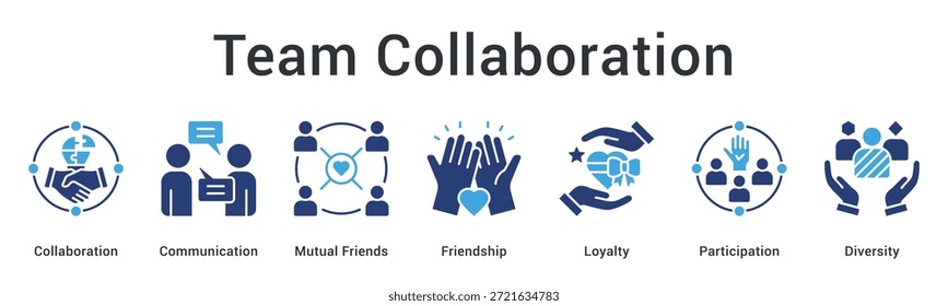 Icono de Web de Anuncio de colaboración de Equipo que demuestra la comunicación y la construcción de la amistad con lealtad y participación diversa.