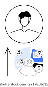 Colaboração em equipe, gerenciamento de dados, análise de marketing, processos de RH, interação com o usuário, ferramentas digitais. Gráfico circular com avatares do usuário e seta para cima. Colaboração e dados da equipe