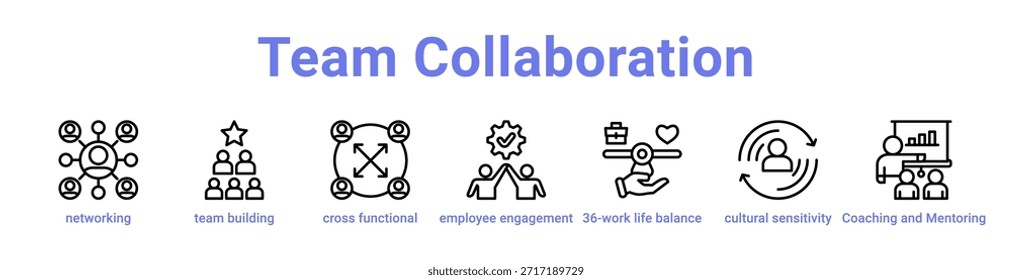 Team Collaboration icon banner and collection