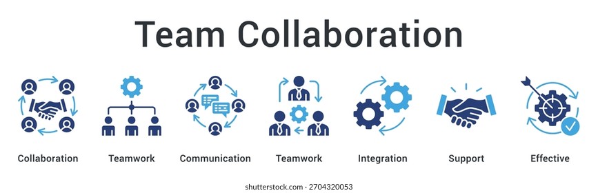 Team Collaboration verbessert die Ergebnisse durch starke Teamarbeit, offene Kommunikation, Integration und unterstützende Koordination im gesamten Team.