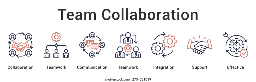 A colaboração em equipe melhora os resultados por meio de um trabalho em equipe sólido, comunicação aberta, integração e coordenação de apoio em toda a equipe.