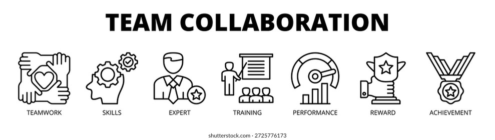 Concepto de Ilustración vectorial de íconos de Anuncio de Web de colaboración de Equipo para la sinergia de la fuerza laboral con íconos de trabajo en equipo, habilidades, expertos, capacitación, rendimiento, recompensa y logros.