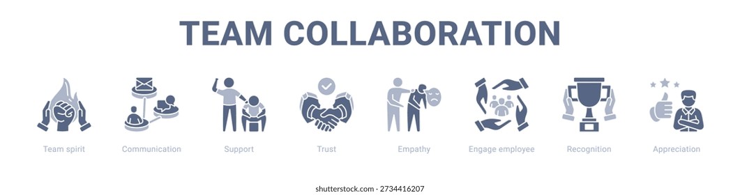 Team Collaboration Web-Banner-Symbol Vektorgrafik-Konzept , mit Symbol für Teamgeist, Kommunikation, Unterstützung, Vertrauen, Empathie, Engage Mitarbeiter.
