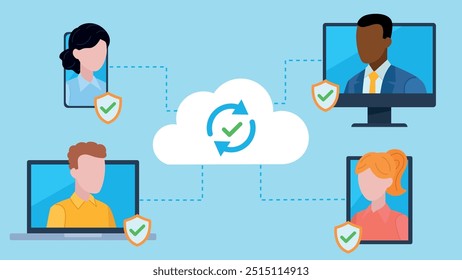 Team communication via cloud connection. The connection is secured with antivirus protection. Characters appear on screens of different devices. Flat design vector.