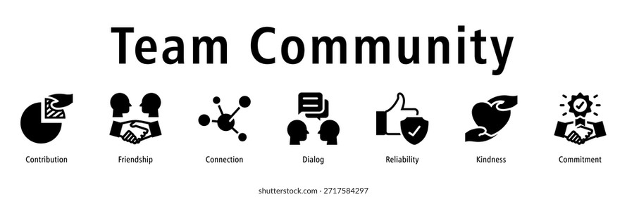 Concepto de Vector de ícono de comunidad de Equipo que presenta colaboración, Asistencia, comunicación, amabilidad, confiabilidad y armonía de grupo.