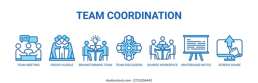 Team Coordination web banner icon vector illustration concept with icons of team meeting, group huddle, brainstorming team, team discussion, shared workspace, whiteboard notes, screen share.