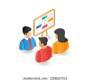 Team discussion about organizational structure