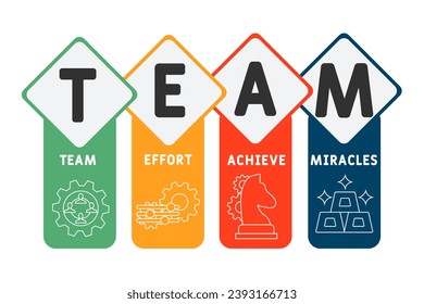 TEAM - Team Effort Achieve Miracles acronym. business concept background.  vector illustration concept with keywords and icons. lettering illustration with icons for web banner, flyer, landing