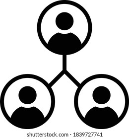 Team or Group of People concept, hrm symbols on white background, Lead Supervisor with subordinate vector Glyph icon design