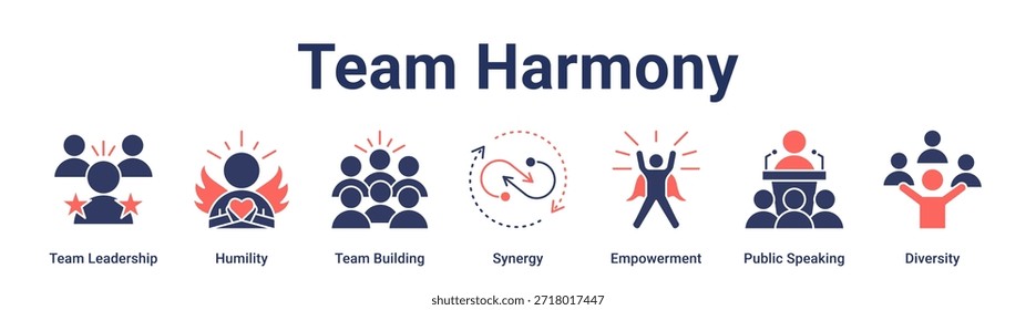 Team Harmony banner web icon vector illustration concept for education with icon of Team Leadership, Humility, Team Building, Synergy, Empowerment, Public Speaking.