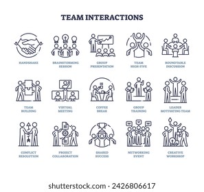 Conjunto de iconos de esquema de comunicación de empleados e interacciones del equipo. Etiquetado personas de negocios en varias situaciones que interactúan entre sí ilustración vectorial. Conexiones laborales y colaboración.