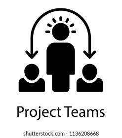 A team lead transferring ideas to its juniors, this is project team  