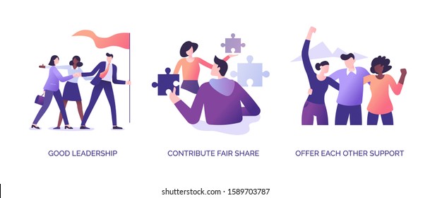 Team members contribute their fair share, offer support to each other and are lead by a leader that they trust and respect. Set of concepts of the basics of teamwork