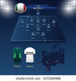 Team Mexico soccer jersey or football kit with match formation tactic infographic. Football player position on pitch and stadium map for broadcasting graphic. Vector Illustration.