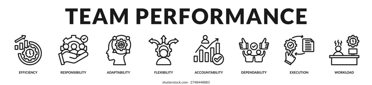 Team performance banner showcasing disciplined execution and measurable productivity standards in Lineal Icon Style