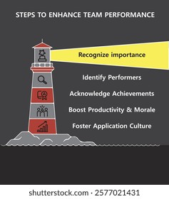 Team performance enhance infographic Template