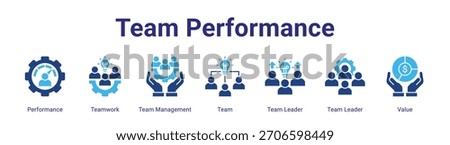 Team Performance web banner icon vector illustration concept featuring Performance,Teamwork,Team Management,Team,Team Leader,Team Leader and Value in a collection set.