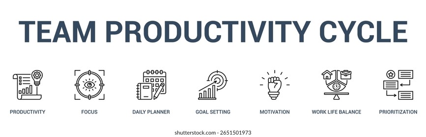 Team Productivity Cycle banner web icon vetorial illustration concept for business process with an icon of a Productivity, Focus, Daily Planner, Goal Setting, Motivation, Work Life Balance, Projeto de ilustração vetorial de banner para o processo de negócios com um ícone de uma produtividade, foco, planejador diário, definição de metas, motivação, equilíbrio da vida profissional, 
