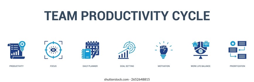 banner de ciclo de produtividade da equipe ícone da web vetor ilustração conceito para o processo de negócios com um ícone de produtividade, foco, planejador diário, definição de metas, motivação, equilíbrio da vida profissional