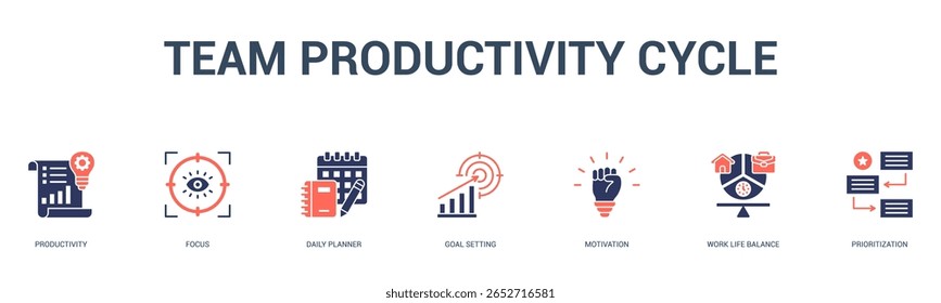 banner de ciclo de produtividade da equipe ícone da web vetor ilustração conceito para o processo de negócios com um ícone de produtividade, foco, planejador diário, definição de metas, motivação, equilíbrio da vida profissional
