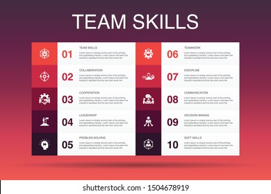team skills Infographic 10 option template.Collaboration, cooperation, teamwork, communication icons