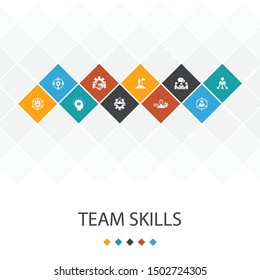 team skills trendy UI template infographics concept.Collaboration, cooperation, teamwork, icons