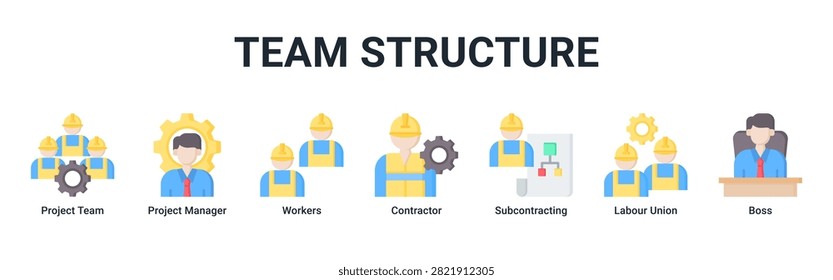 Team Structure web banner icon vector illustration with icons of Project Team,Project Manager,Workers,Contractor,Subcontracting,Labour Union and Boss