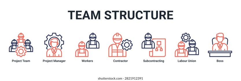 Team Structure web banner icon vector illustration with icons of Project Team,Project Manager,Workers,Contractor,Subcontracting,Labour Union and Boss