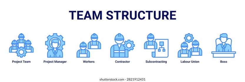 Team Structure web banner icon vector illustration with icons of Project Team,Project Manager,Workers,Contractor,Subcontracting,Labour Union and Boss