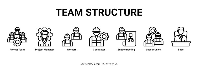 Team Structure web banner icon vector illustration with icons of Project Team,Project Manager,Workers,Contractor,Subcontracting,Labour Union and Boss